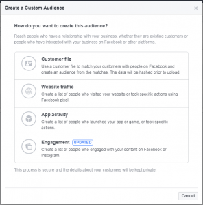 Follow 5 Simple Steps to Create a Facebook Retargeting Campaign ...